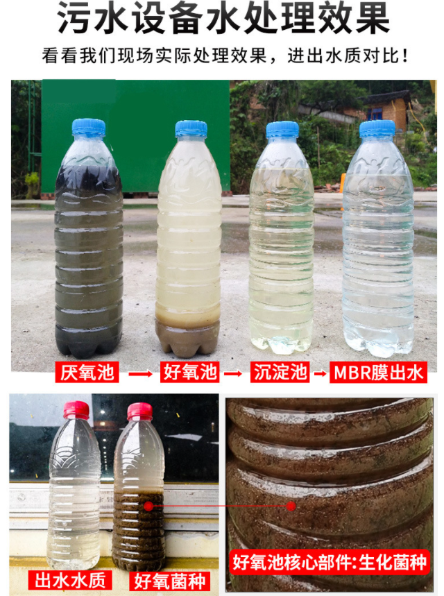 污水處理效果